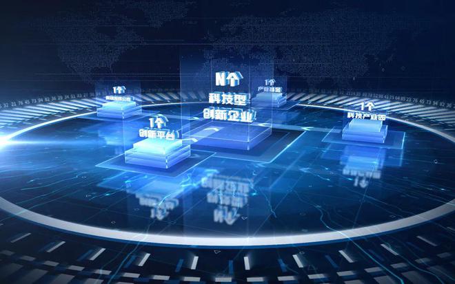 江苏省东台市高新区创新链产业链资金链人才链无缝对接