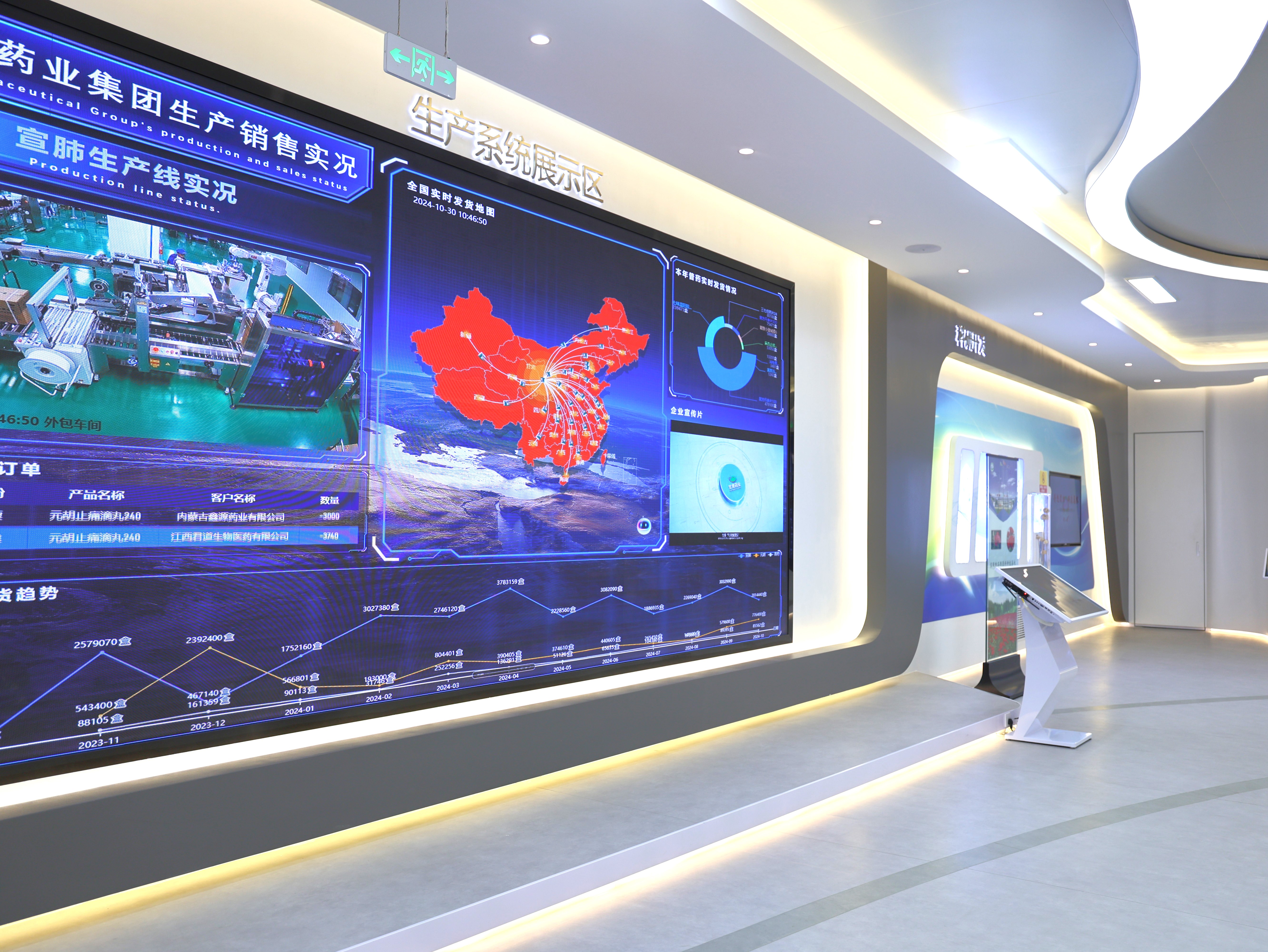 数字化转型赋能 树立中药智造新标杆  ——甘肃药业集团普安制药智能化改革实践纪实