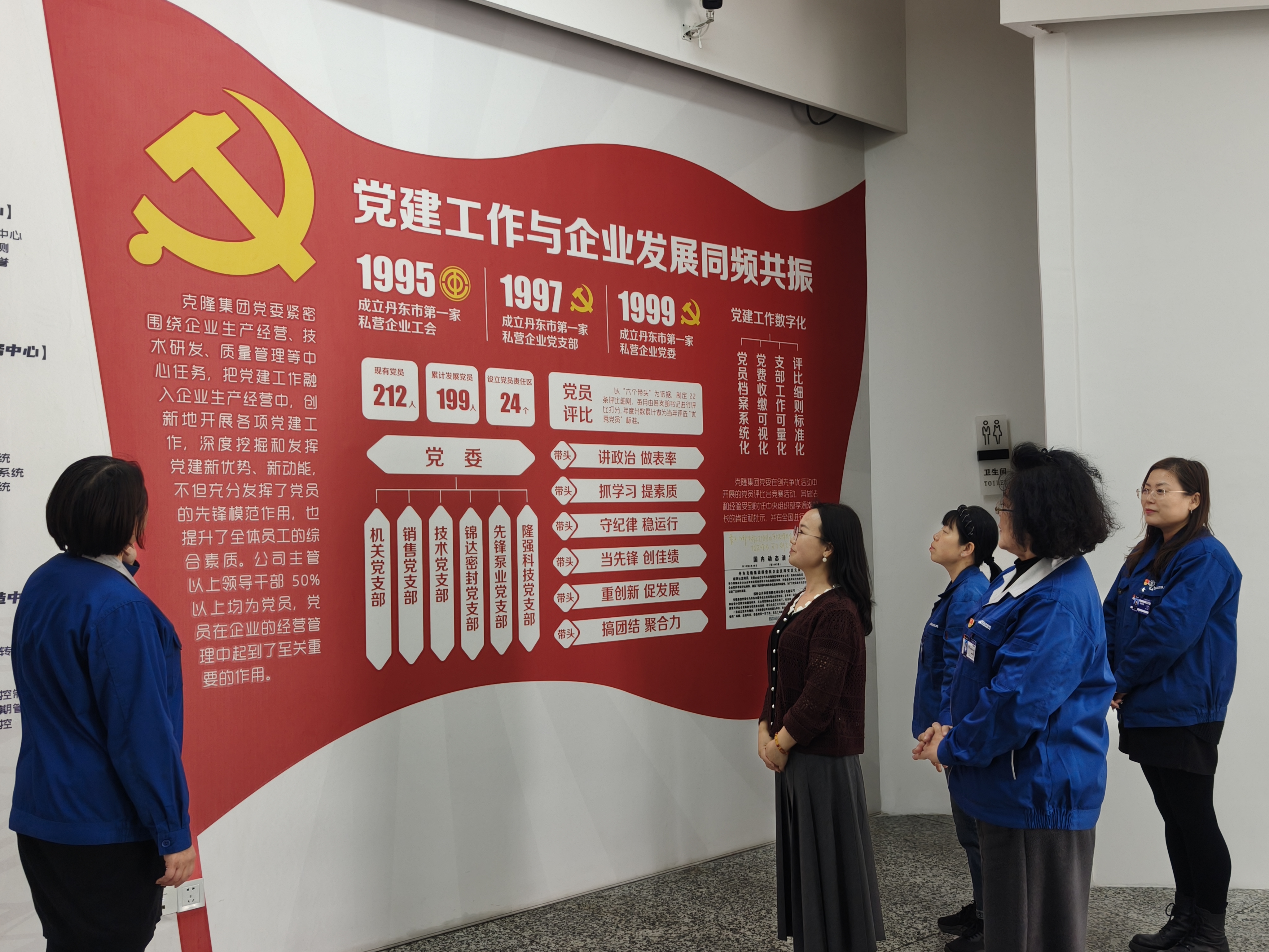 党建引领企业高质量发展——全国基层党建网调研组深入丹东克隆集团有限责任公司开展基层党建调研工作