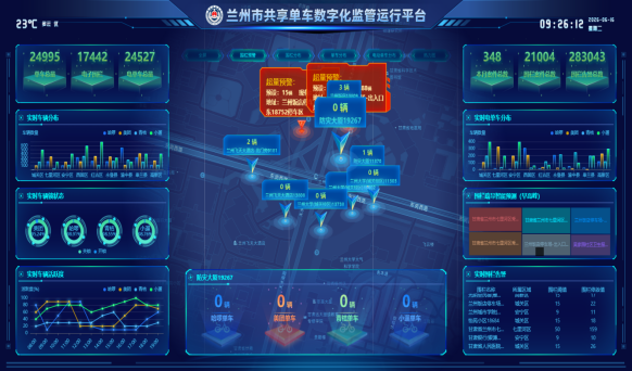 兰州市城管委数字中心助力中考市容环境保障工作